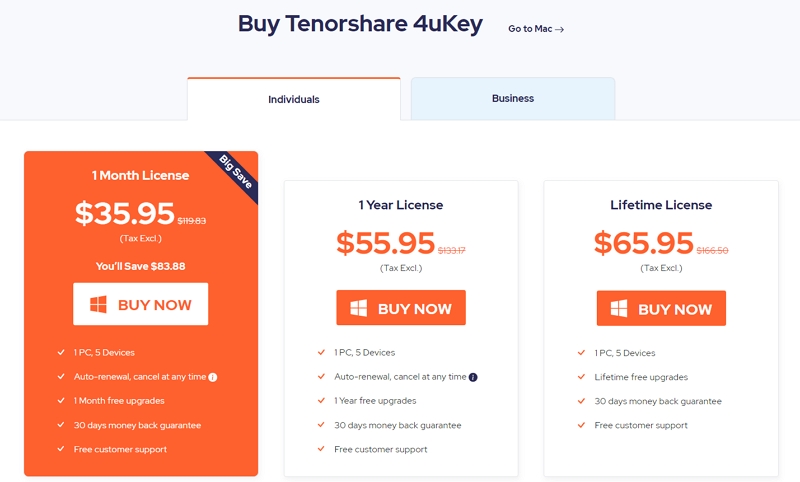 pricing of Tenorshare 4uKey - iPhone Screen Unlock