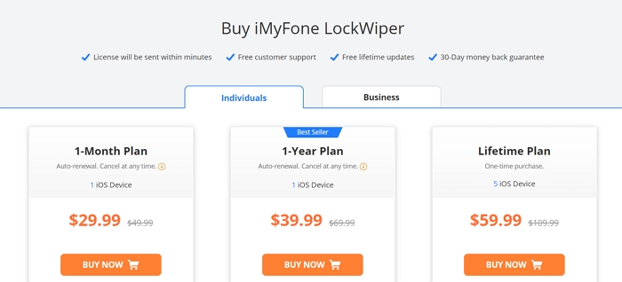 iMyFone MDM Bypass Price 