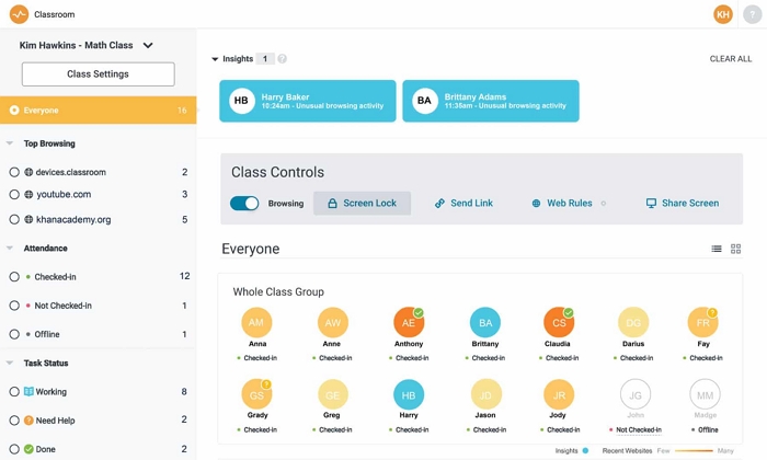 What Can Lightspeed Classroom Management Track?